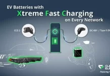 Clean Electric’s Faster Charging Technology Could Revolutionize Indian EV Sector
