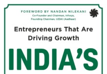 India’s Green Startups: Entrepreneurs that are Driving Growth