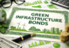 Bank of Baroda Successfully Issues India’s First Green Bond